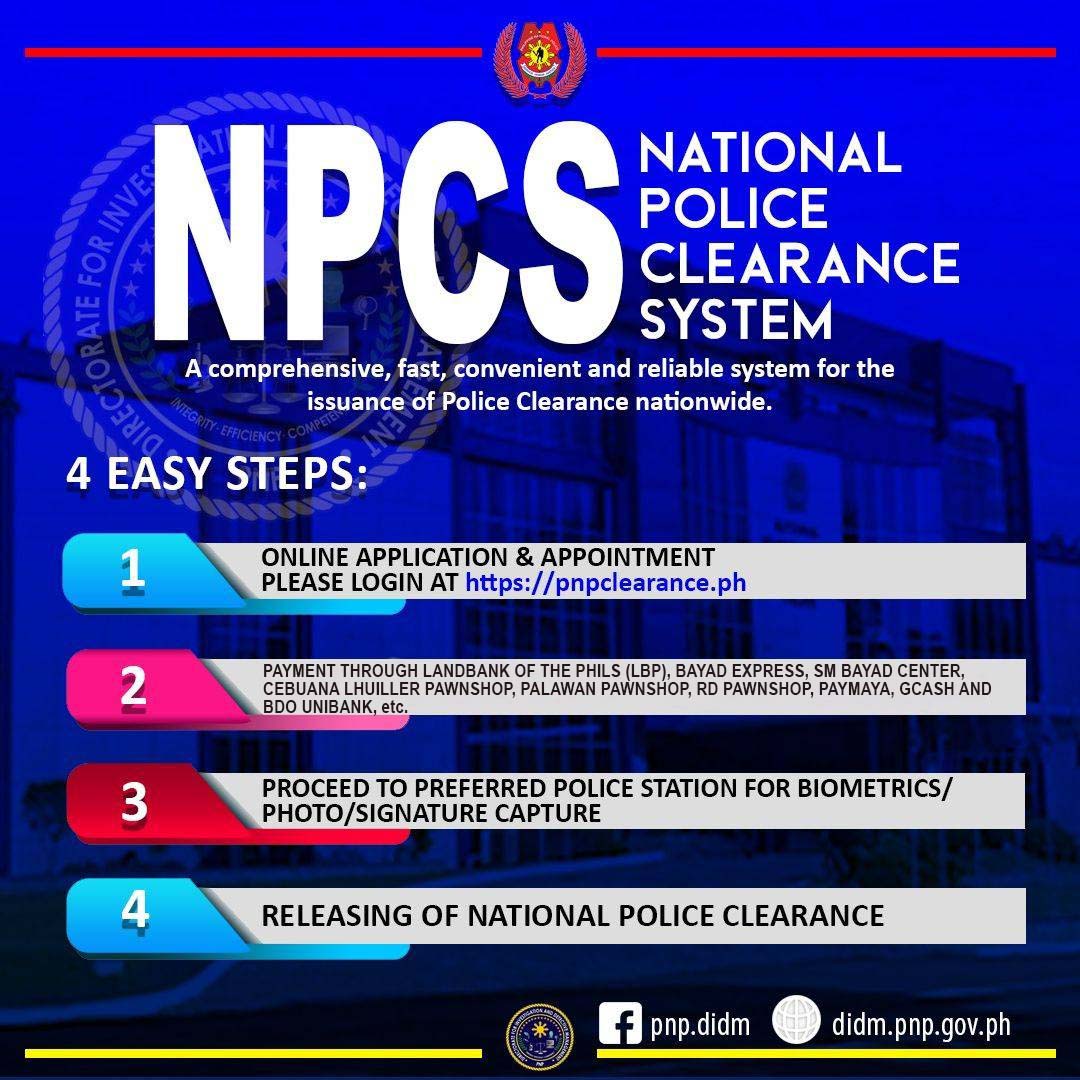 NATIONAL POLICE CLEARANCE SYSTEM